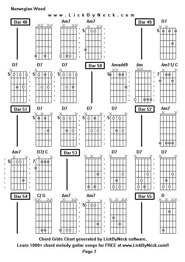 Chord Grids Chart of chord melody fingerstyle guitar song-Norwegian Wood,generated by LickByNeck software.